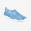 Chaussures Aquatiques Aquabike-Aquagym Fitshoe Bleu Jean -Aqua Soldes chaussures aquatiques aquabike aquagym fitshoe bleu jean