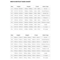 COMBINAISON NEOPRENE TRIATHLON HOMME ZONE 3 VELOCITY -Aqua Soldes combinaison neoprene triathlon homme zone 3 velocity 2