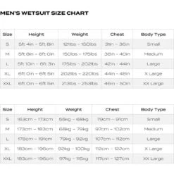 COMBINAISON NEOPRENE TRIATHLON ZONE 3 VISION HOMME -Aqua Soldes combinaison neoprene triathlon zone 3 vision homme 2