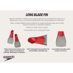 Palmes Speedo Blade -Aqua Soldes palmes speedo blade 2