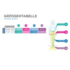 Queue De Sirène - Fin Fun - Bleue Complète Junior -Aqua Soldes queue de sirene fin fun bleue complete junior 6