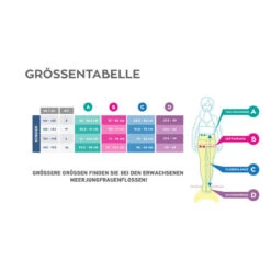 Queue De Sirène - Fin Fun - Fidji Fantasy- Edition Limitée Junior -Aqua Soldes queue de sirene fin fun fidji fantasy edition limitee junior 5