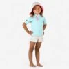 T-shirt Anti UV Bébé Manches Courtes Bleu Clair -Aqua Soldes t shirt anti uv bebe manches courtes bleu clair